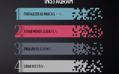 Como usar ferramentas do Instagram